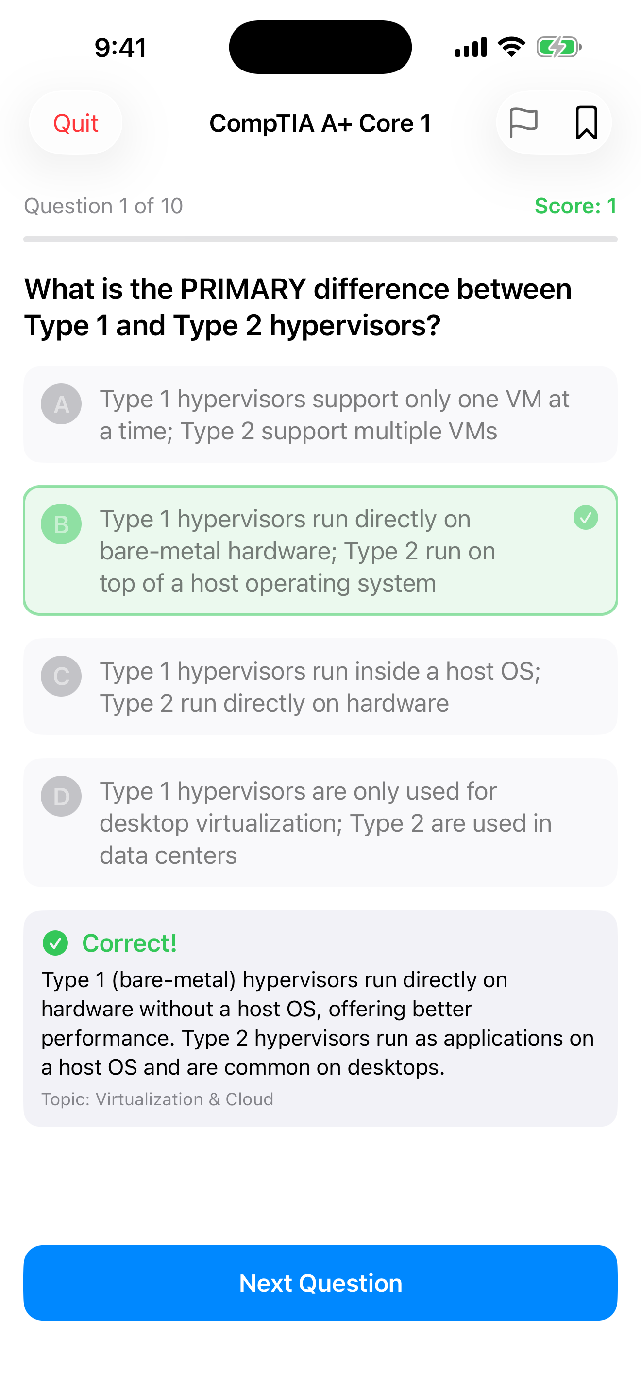 Correct answer with a detailed virtualization explanation